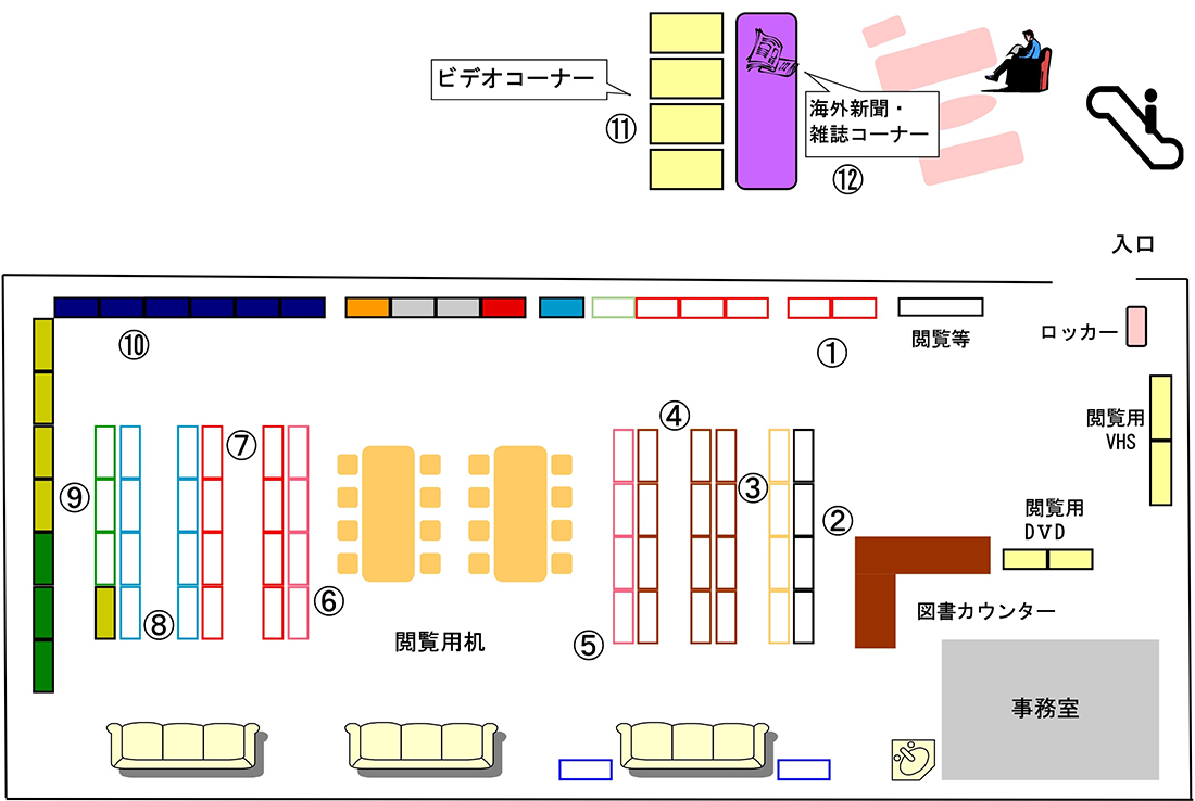 図書コーナーマップ